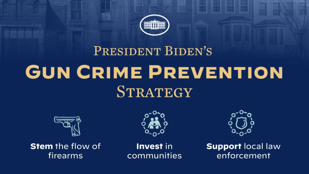 Plakat mit der Aufschrift "Präsidentschaft Biden's Strategie zur Prävention von Waffengewalt" mit einer Stadtlandschaft im Hintergrund.