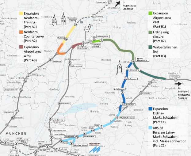 Eine detaillierte Karte einer Stadt mit einer hervorgehobenen Bahnroute von München nach Frankfurt, die Haltestellen, die Umgebung und Bahn Details wie Länge und Entfernung zeigt.