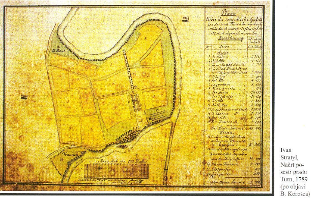Ein detailliertes altes Stadtplan von Stuttgart, Deutschland, das Straßen, Gebäude, Sehenswürdigkeiten und Text enthält, der Informationen über die Bevölkerung, Sehenswürdigkeiten und Straßen der Stadt bereitstellt.