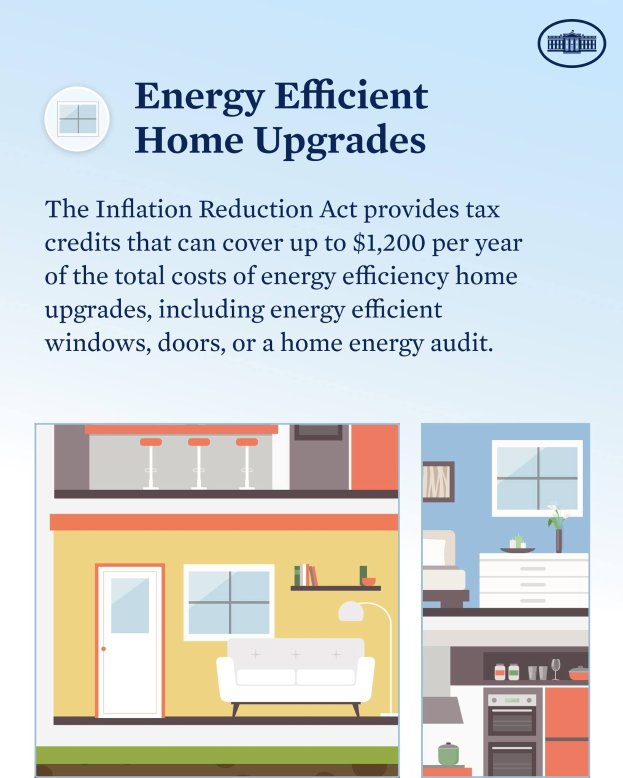 Plakat mit dem Titel "Energieeffiziente Hausumbauten" mit einer Aufzählung von Steuervergünstigungen für Hausumbauten wie Fenster, Türen oder Energieaudits, mit Bildern eines Hauses, einer Couch, einer Lampe, eines Schranks, einer Blumenvase und anderer Gegenstände.