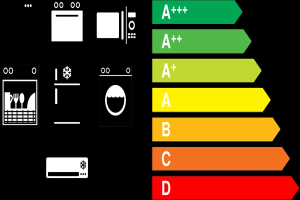 Ein Schwarz-Weiß-Diagramm zur Energieeffizienz mit verschiedenen Geräten wie einer Waschmaschine, einem Ofen, einer Spülmaschine und einem Staubsauger sowie begleitendem Text.