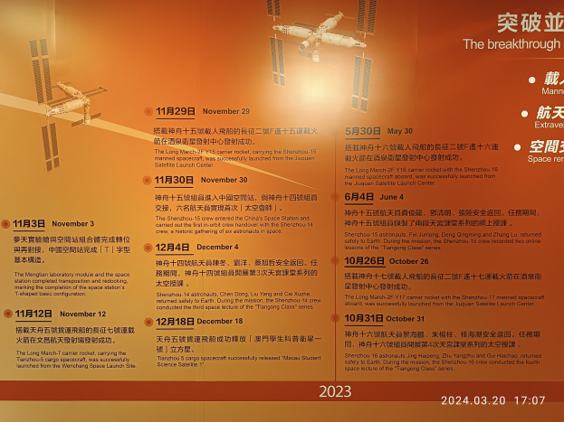 Ein Plakat, das den Startplan für die Internationale Raumstation zeigt, einschließlich Daten, Uhrzeiten, Standorten und Bildern von Satelliten, die für die Starts verwendet werden.