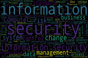 Ein kreisförmiges Wortwolken-Diagramm mit dem Satz "Information Security" in verschiedenen Sprachen, angeordnet von größtmöglich in der Mitte bis kleinst nach außen, in Blautönen.